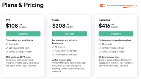 See plans and prices https://www.semrush.com/prices/|Semrush monthly cost.